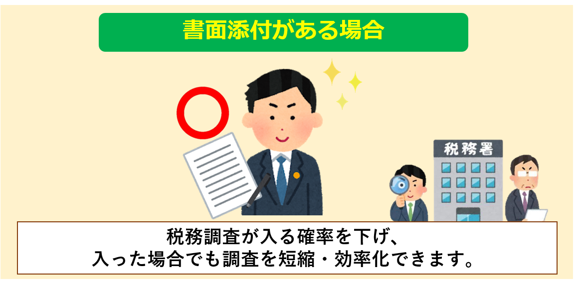 相続税申告サポート | 府中相続税サポートセンター