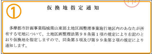 仮換地指定通知の説明